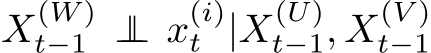 X(W )t−1 ⊥⊥ x(i)t |X(U)t−1, X(V )t−1