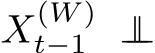  X(W )t−1 ⊥⊥