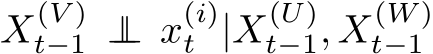  X(V )t−1 ⊥⊥ x(i)t |X(U)t−1, X(W )t−1