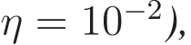 η = 10−2),