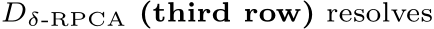  Dδ-RPCA (third row) resolves