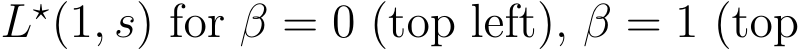  L⋆(1, s) for β = 0 (top left), β = 1 (top