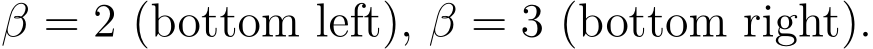  β = 2 (bottom left), β = 3 (bottom right).