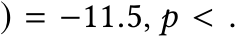 ) = −11.5, p < .