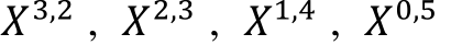 𝑋3,2 , 𝑋2,3 , 𝑋1,4 , 𝑋0,5 