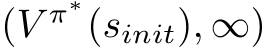 (V π∗(sinit), ∞)