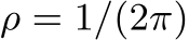  ρ = 1/(2π)