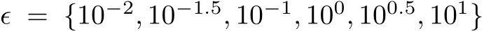  ϵ = {10−2, 10−1.5, 10−1, 100, 100.5, 101}