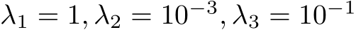  λ1 = 1, λ2 = 10−3, λ3 = 10−1