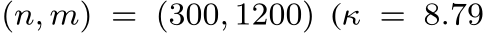 (n, m) = (300, 1200) (κ = 8.79