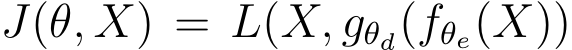  J(θ, X) = L(X, gθd(fθe(X))