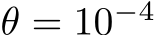  θ = 10−4