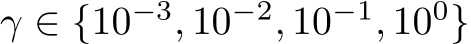 γ ∈ {10−3, 10−2, 10−1, 100}