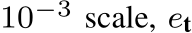  10−3 scale, et