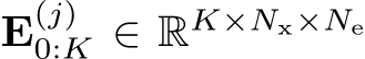  E(j)0:K ∈ RK×Nx×Ne