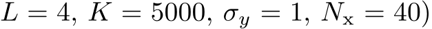 L = 4, K = 5000, σy = 1, Nx = 40)