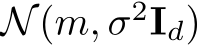  N(m, σ2Id)