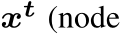  xt (node