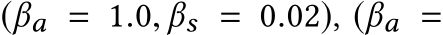  (βa = 1.0, βs = 0.02), (βa =