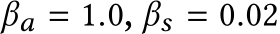  βa = 1.0, βs = 0.02