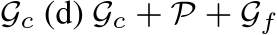  Gc (d) Gc + P + Gf