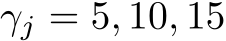  γj = 5, 10, 15