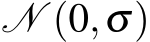 N (0,σ)