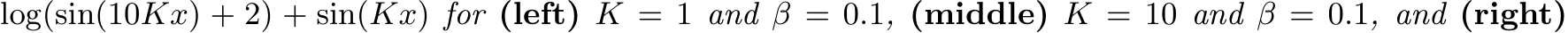 log(sin(10Kx) + 2) + sin(Kx) for (left) K = 1 and β = 0.1, (middle) K = 10 and β = 0.1, and (right)