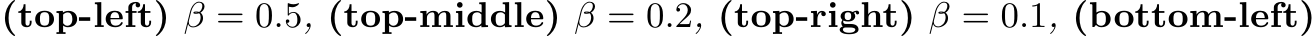  (top-left) β = 0.5, (top-middle) β = 0.2, (top-right) β = 0.1, (bottom-left)