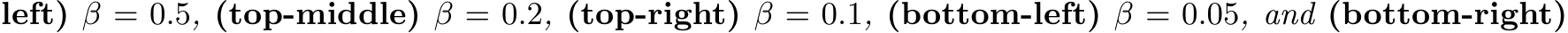 left) β = 0.5, (top-middle) β = 0.2, (top-right) β = 0.1, (bottom-left) β = 0.05, and (bottom-right)