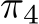  π4