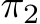  π2