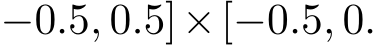 −0.5, 0.5]×[−0.5, 0.