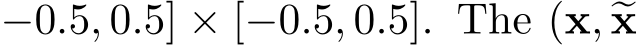 −0.5, 0.5] × [−0.5, 0.5]. The (x, �x