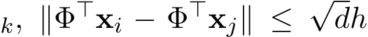 k, ∥Φ⊤xi − Φ⊤xj∥ ≤ √dh