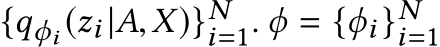  {qϕi (zi |A,X)}Ni=1. ϕ = {ϕi }Ni=1