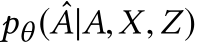 pθ ( ˆA|A,X,Z)