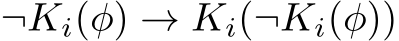  ¬Ki(φ) → Ki(¬Ki(φ))