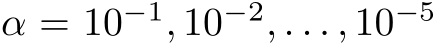 α = 10−1, 10−2, . . . , 10−5