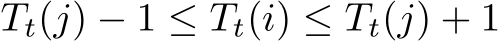  Tt(j) − 1 ≤ Tt(i) ≤ Tt(j) + 1