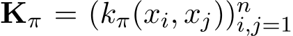  Kπ = (kπ(xi, xj))ni,j=1 