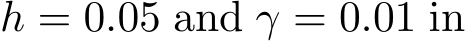  h = 0.05 and γ = 0.01 in