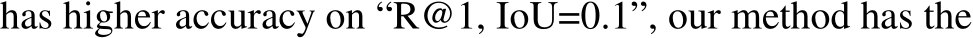 has higher accuracy on “R@1, IoU=0.1”, our method has the