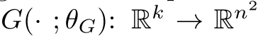  G(· ; θG): Rk → Rn2