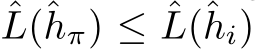 ˆL(ˆhπ) ≤ ˆL(ˆhi)
