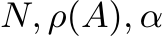 N, ρ(A), α