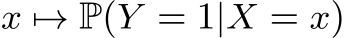  x �→ P(Y = 1|X = x)