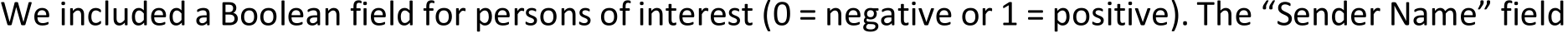 We included a Boolean field for persons of interest (0 = negative or 1 = positive). The “Sender Name” field