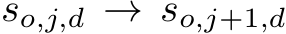  so,j,d → so,j+1,d