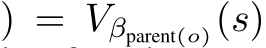 ) = Vβparent(o)(s)